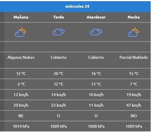 MIERCOLES 24PL