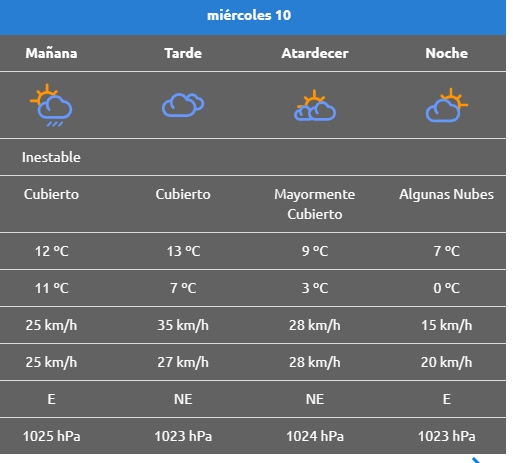 MIERCLIMA RINCON 1