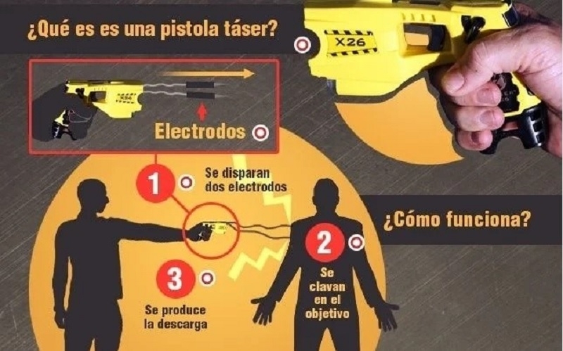 como funciona una taser