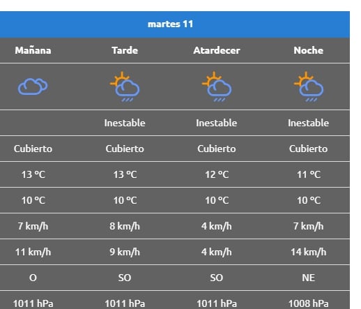 MARTES11 PICUN