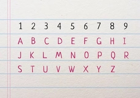 v4-460px-Calculate-Your-Name-Number-in-Numerology-Step-2-Version-4