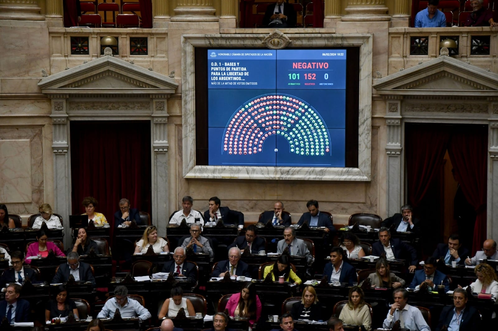 camara-de-diputados-1-scaled