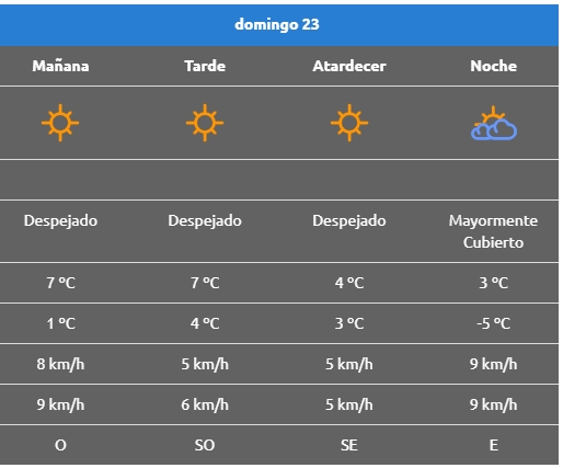 RINCON CLIMA 1