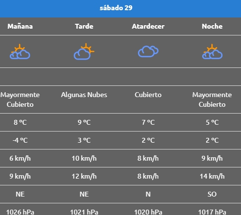 sábado29picún