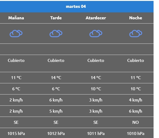 MARTES 4 RINCON