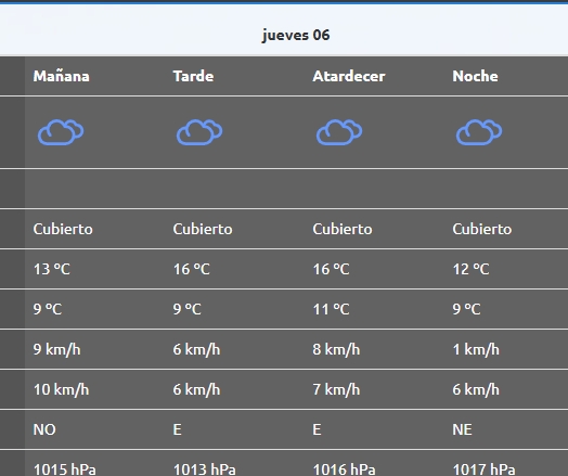 JUEVES6 RINCON