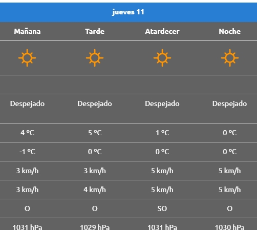 JUEVES11 LAJAS