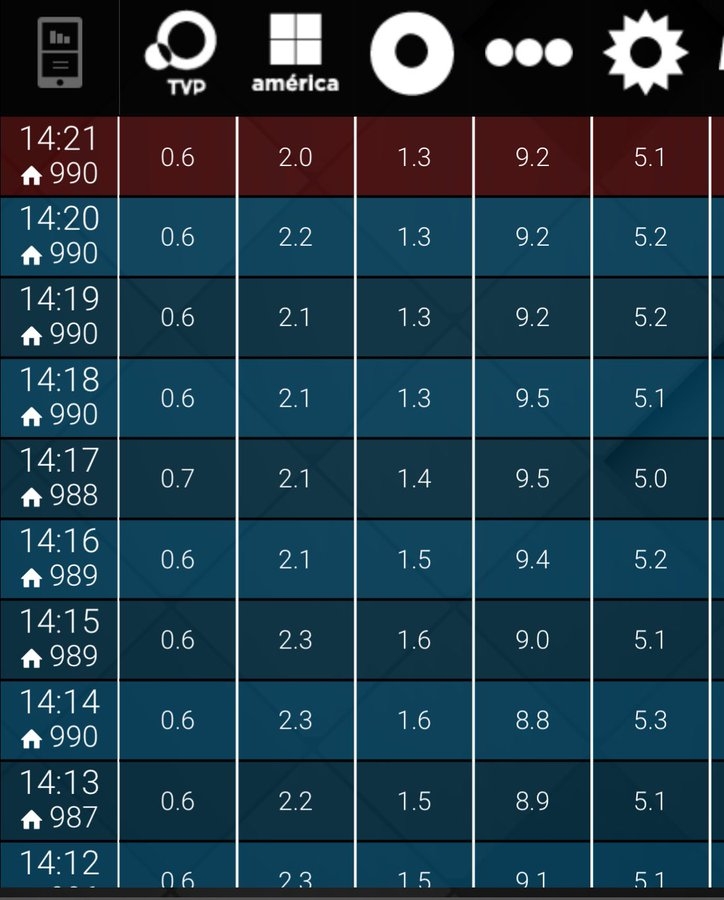 telefe 1