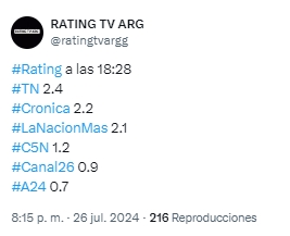 Captura de pantalla 2024-07-27 120817