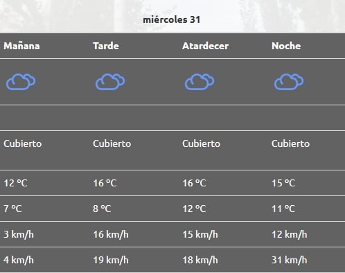MIERCOLES 31 P