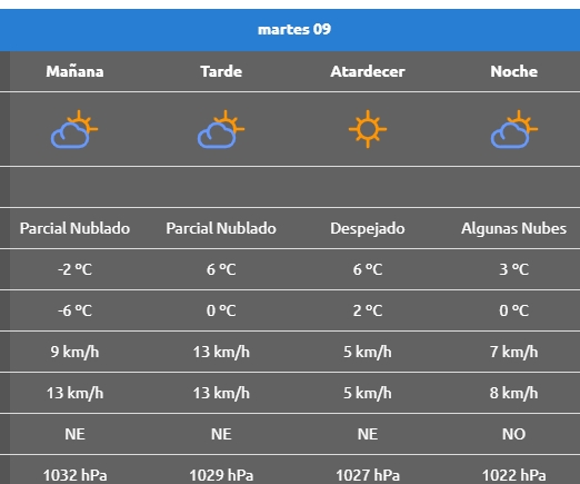 MARTES9 PICÚN