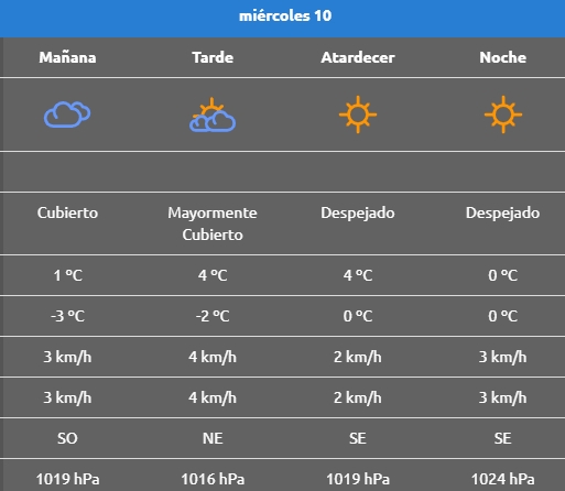 MIÉRCOLES10 LAJAS