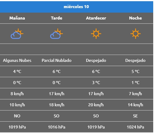 MIÉRCOLES10 PICUN