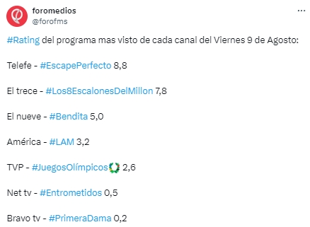 Captura de pantalla 2024-08-10 141927