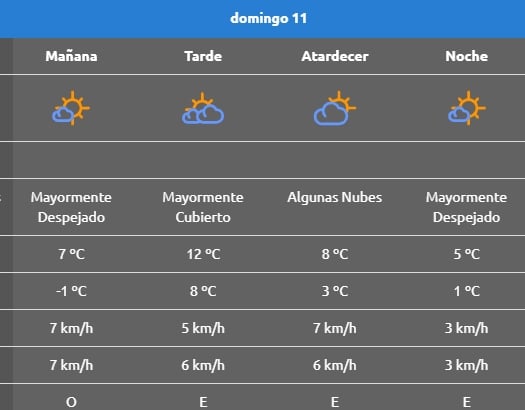 DOMINGO11 LAS LAJAS
