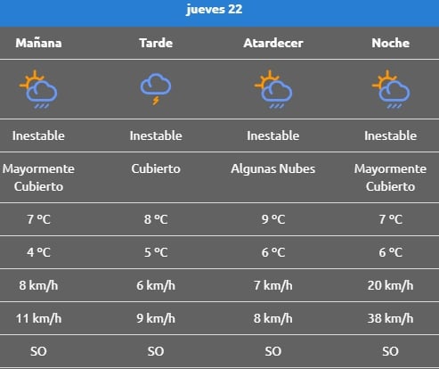 Climaaaa picun