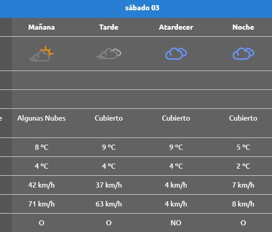 SÁBADO 3 LAS LAJAS