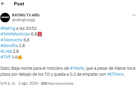 Captura de pantalla 2024-08-03 145544