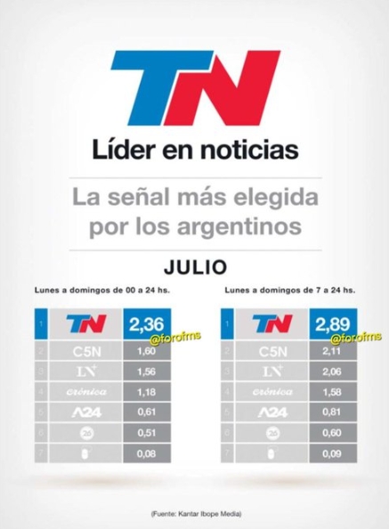 Captura de pantalla 2024-08-04 151501