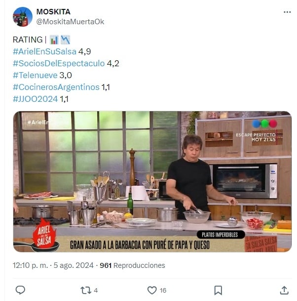 Cocineros Argentinos 2