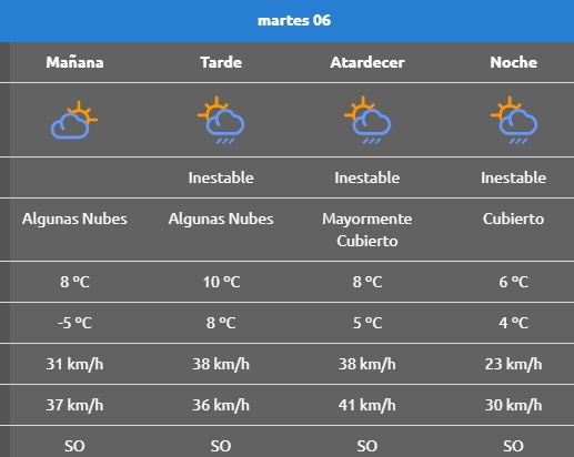 martes picyun