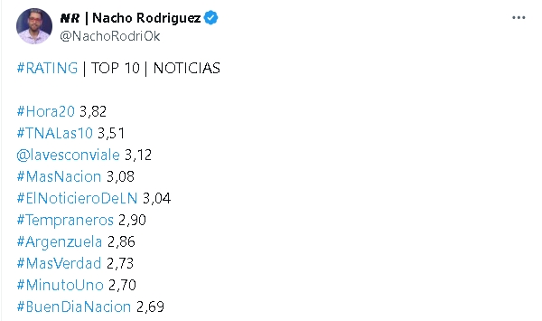 c5n 1