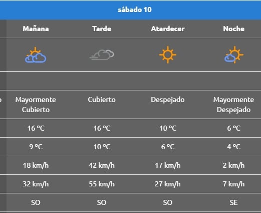RINCON SÁBADO 10