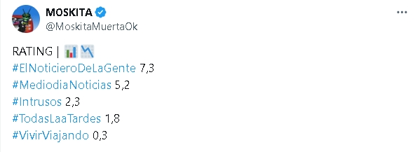 telef 3