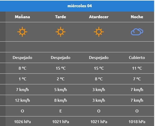 MIERCOLES4 LAJAS