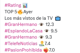 Captura de pantalla 2025-01-21 134519