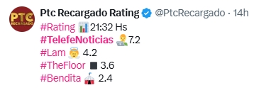Captura de pantalla 2025-01-24 115819