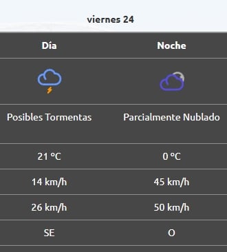 rincon (2)