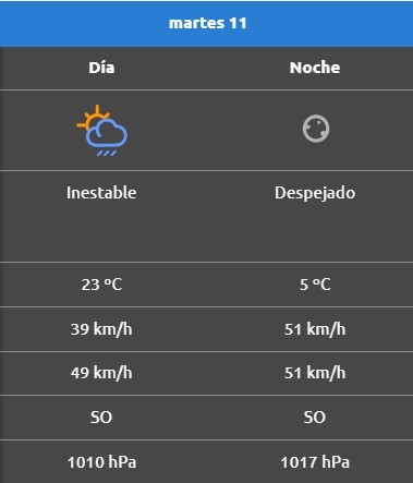 Rincón de los sauces