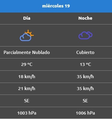 Rincón de los sauces