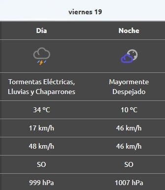 Rincón (4)