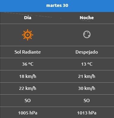 Rincon de los sauces