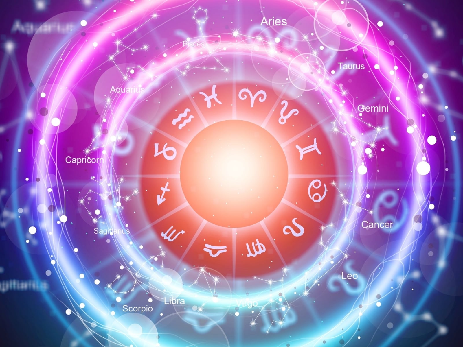 horoscopoo