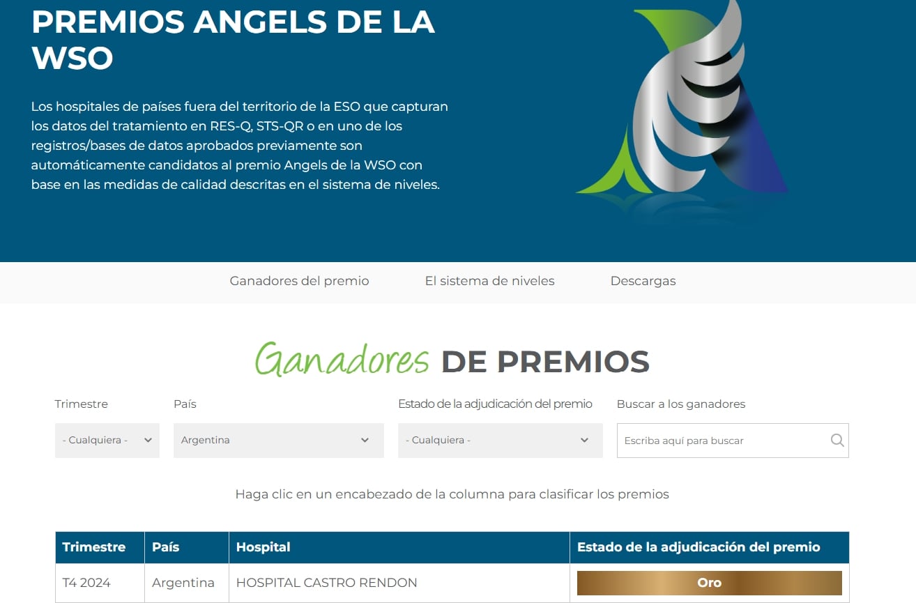 premio wso castro rendón