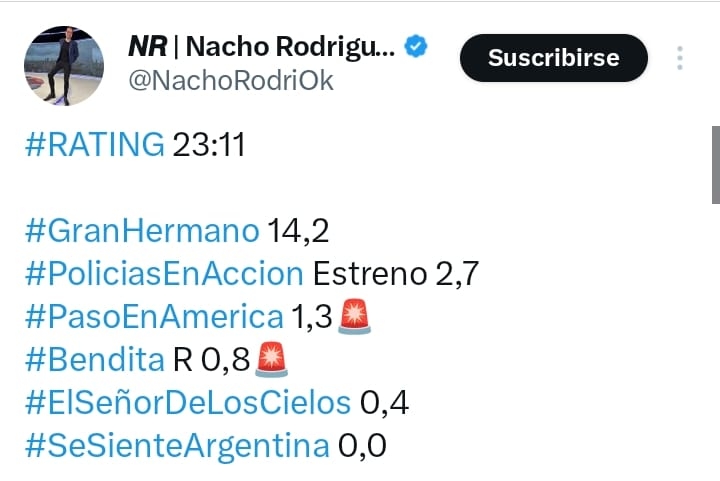 eltrece2