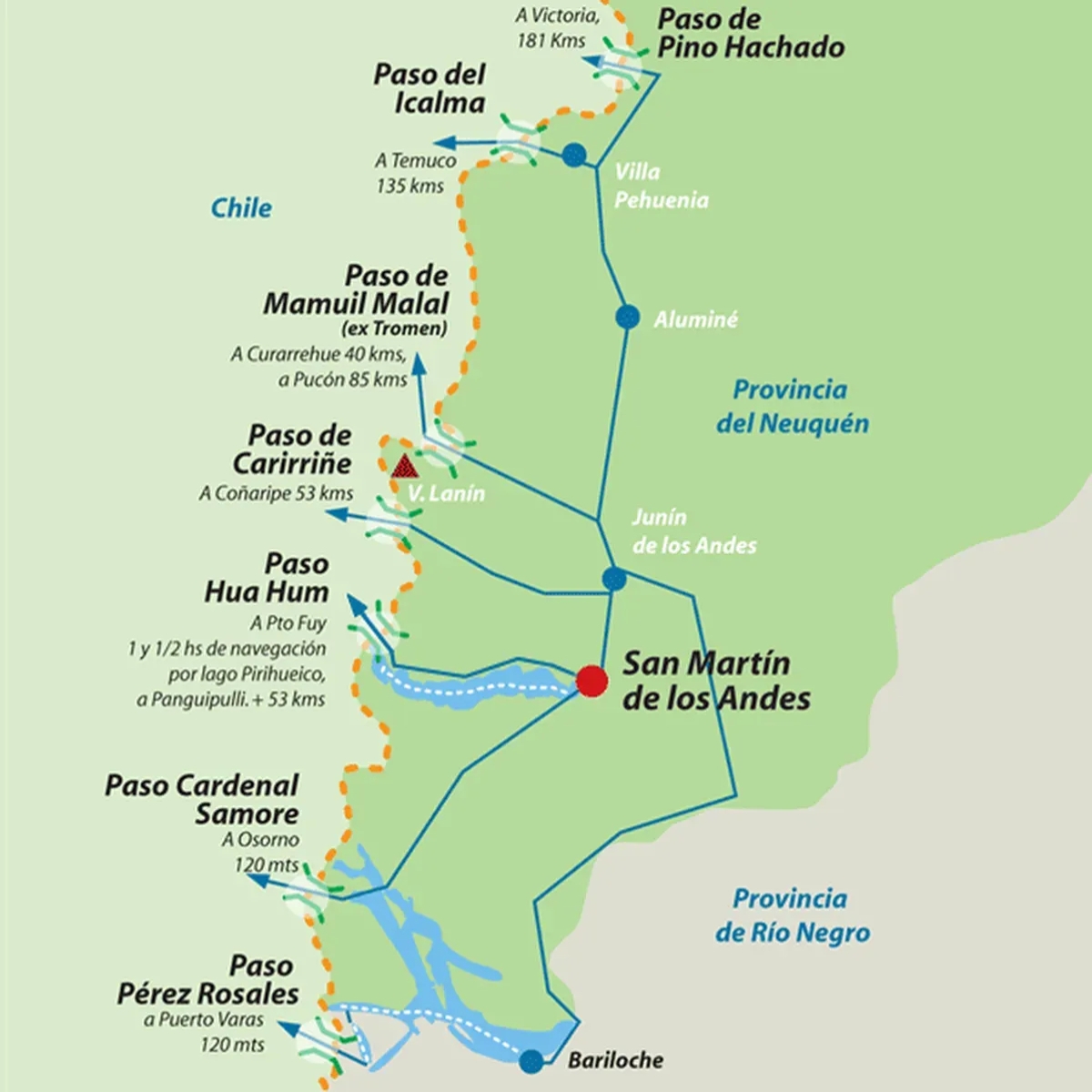 pasos fronterizos