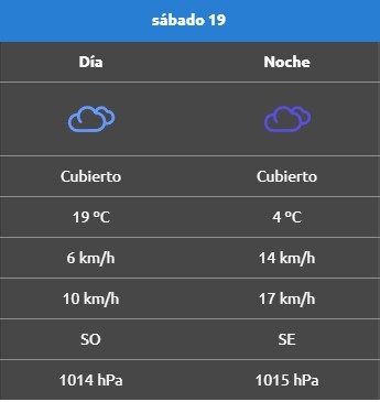 Rincón de los sauces