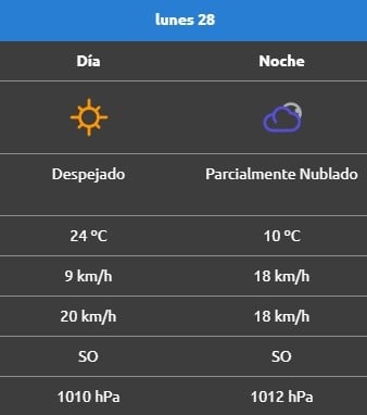 Rincón de los sauces