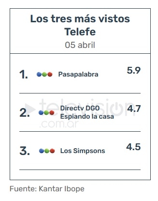 wertyuiopñolikujhygt