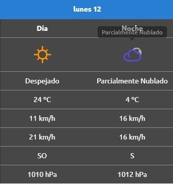 Rincón de los sauces