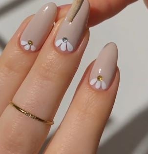 NAIL33