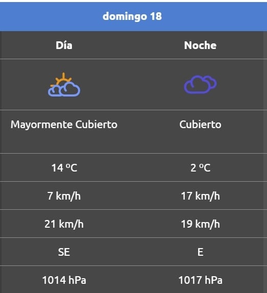 Rincón de los sauces