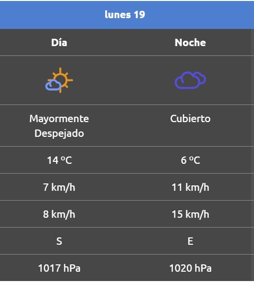 Rincón de los sauces
