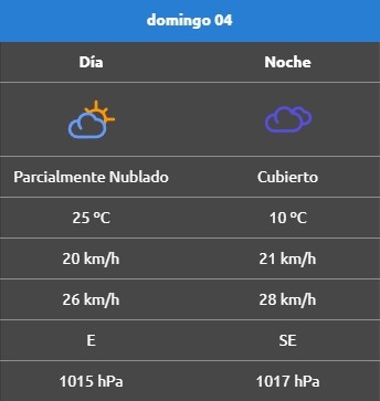 Rincón de los sauces