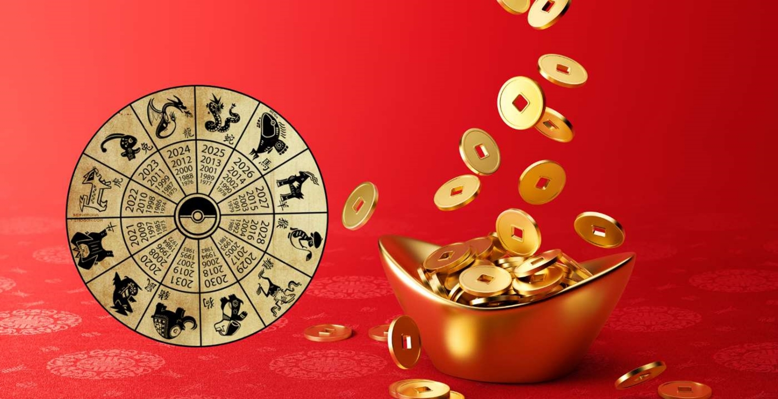 horoscopo-chino_-3-signos-atraen-el-exito-financiero-la-semana-del-3-al-9-de-febrero_188030_2_679fa2ca3d71e
