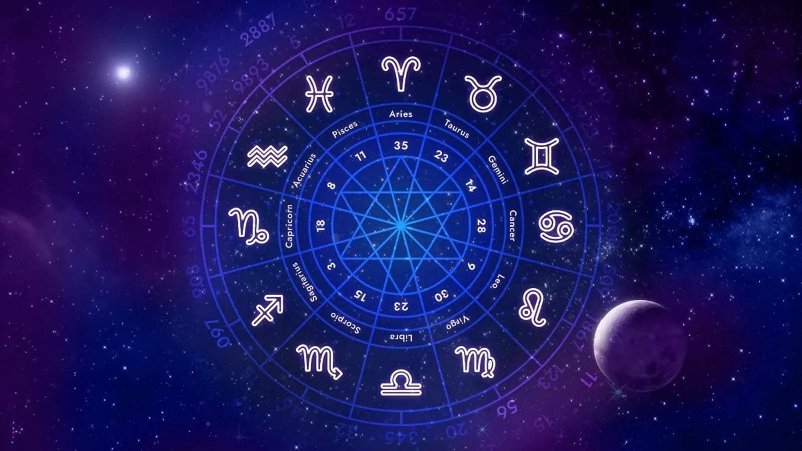 Horoscopo-diario_-predicciones-para-este-fin-de-semana